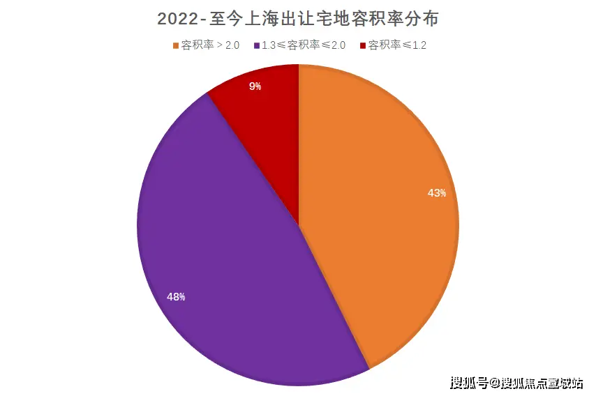 内存涨价！2400内存大比拼，你选老牌还是新兴？  第1张