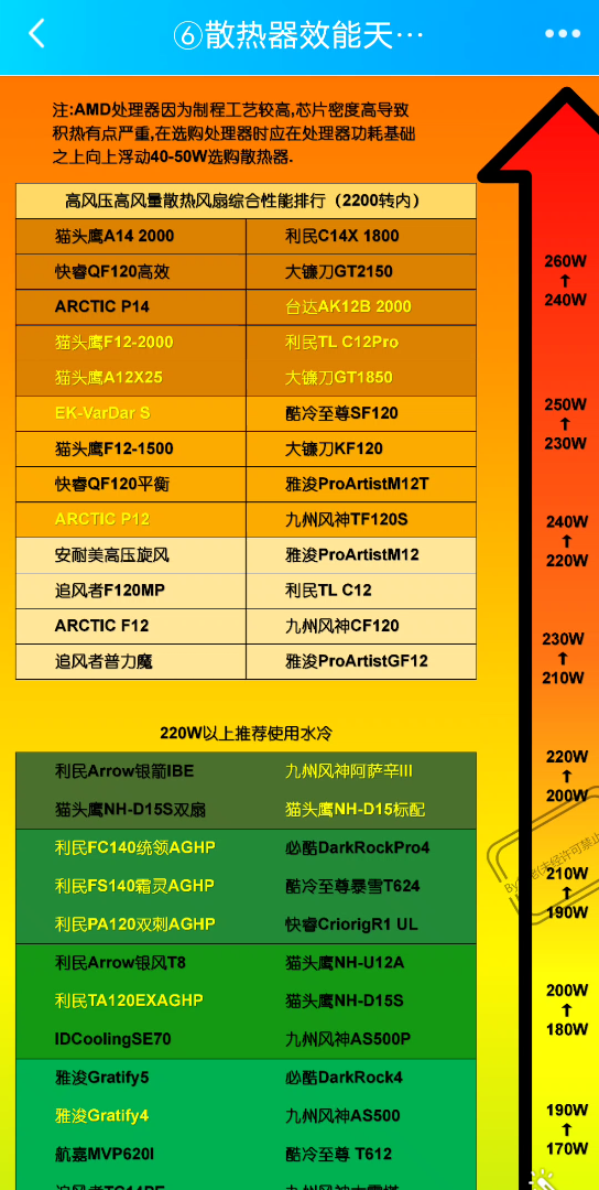 芝奇科技全新amd专用内存，性能提升独步全球  第1张