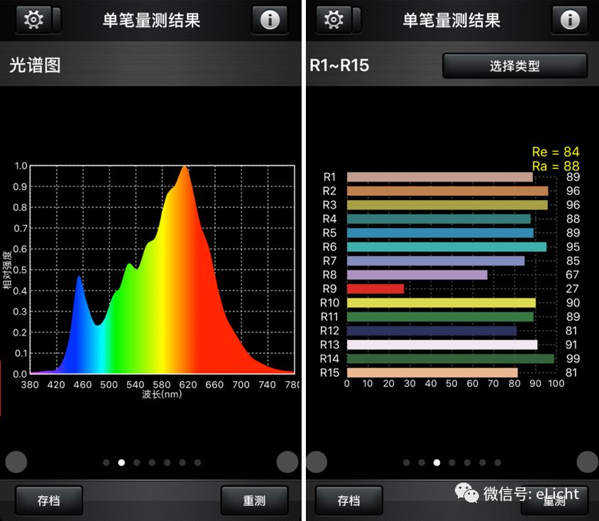 内存灯调节：告别传统照明，享受智能舒适体验  第4张