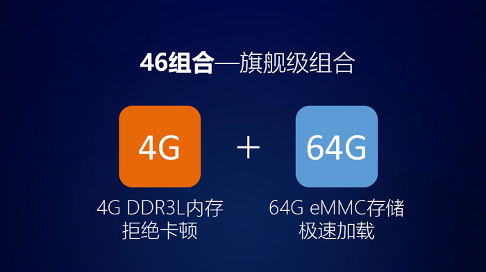 4G vs 8G内存：轻松畅快还是强劲畅享，选对内存才是王道  第4张