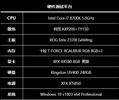 超频新手教你如何玩转samsung内存，性能提升不止一点点  第5张