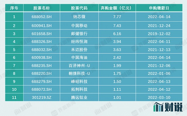 SSD内存：科技革命的引领者