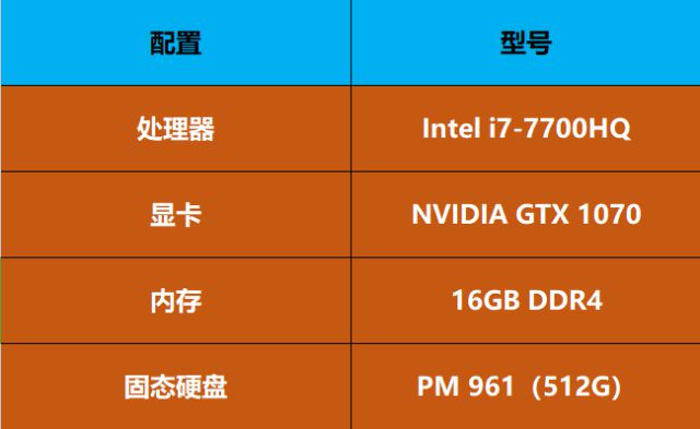 三步get懂ddr4-内存，选对就是赢  第1张