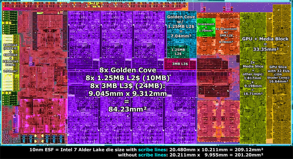 DDR4内存性能大揭秘：容量与速度谁更重要？  第1张