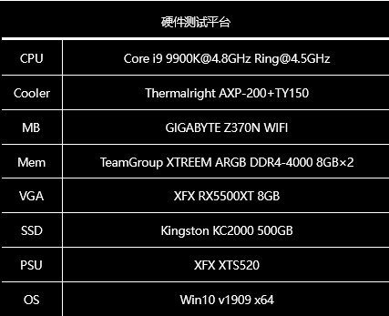 遇见Ryzen处理器的糟心购买经历，终极解决方案揭秘  第1张