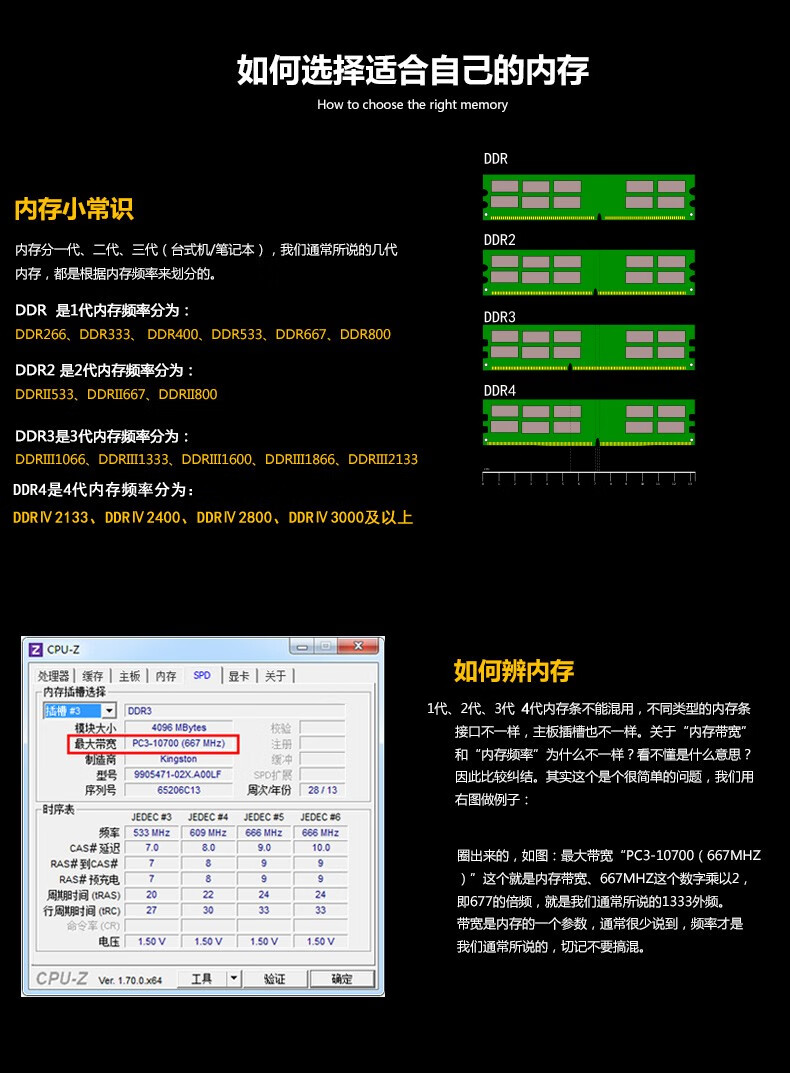 遇见Ryzen处理器的糟心购买经历，终极解决方案揭秘  第2张