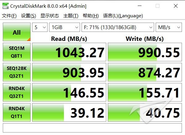 内存条读写速度测试，让你的电脑速度飙升