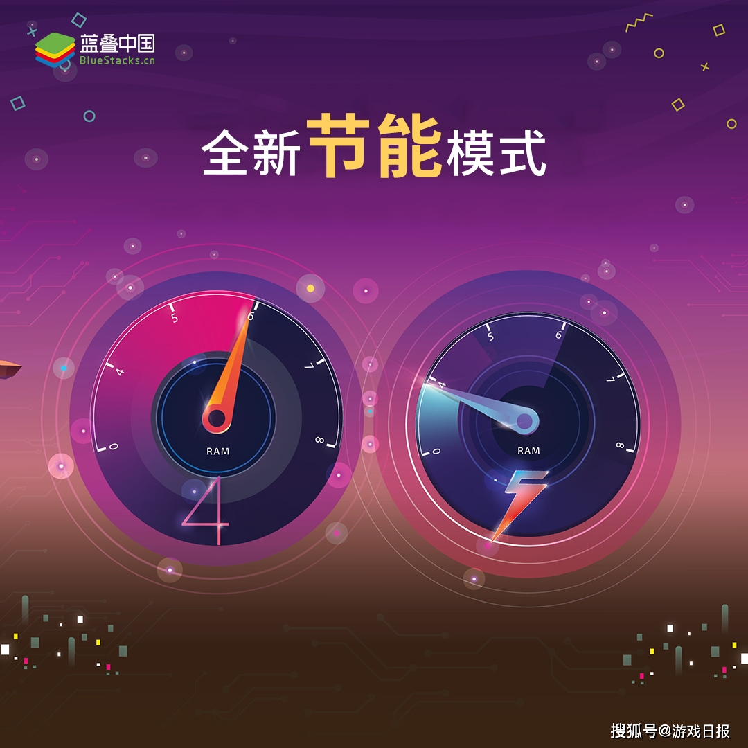 8G运行内存对比：品牌A秒杀品牌C，流畅度惊艳全场  第1张