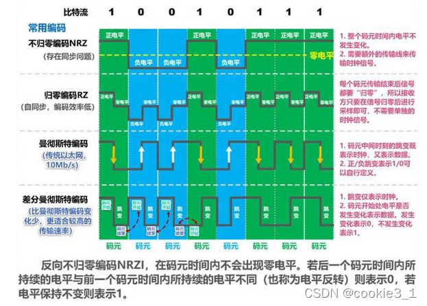 X99 DDR4内存发布会：超高速体验，稳定如山