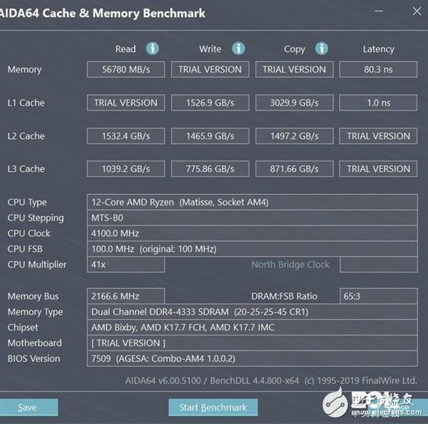 揭秘ddr3内存超频：性能提升背后的温度管理挑战  第3张