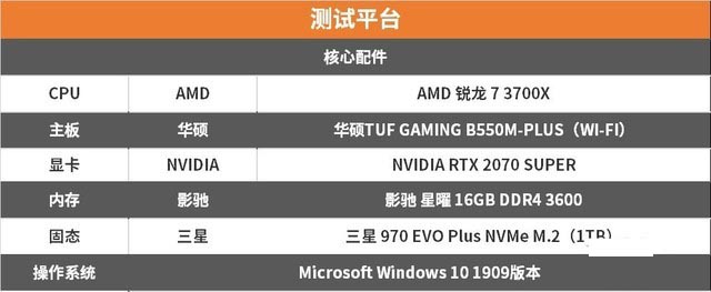 内存帧数大揭秘：2400性能提升真实需求吗？  第2张