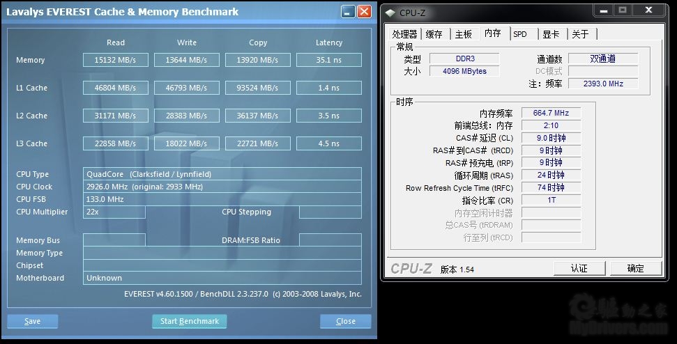 内存速度飞起来！金士顿内存测试软件神器大揭秘  第2张