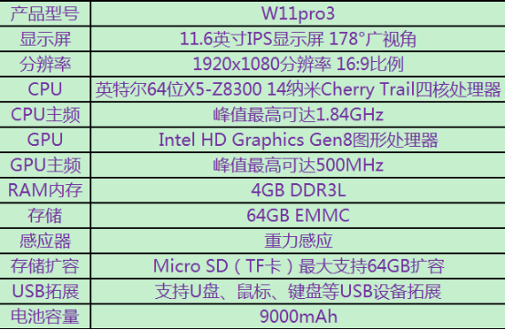 如何选择适合你的笔记本内存？教你三招  第2张