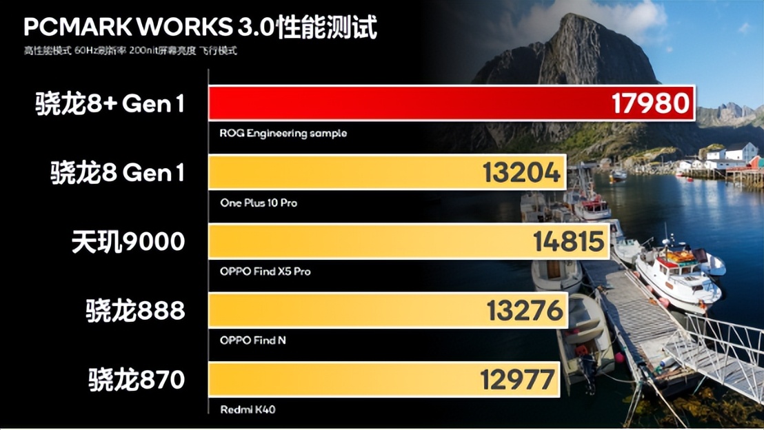 华硕内存条：速度与稳定并存，让你的计算体验更畅快