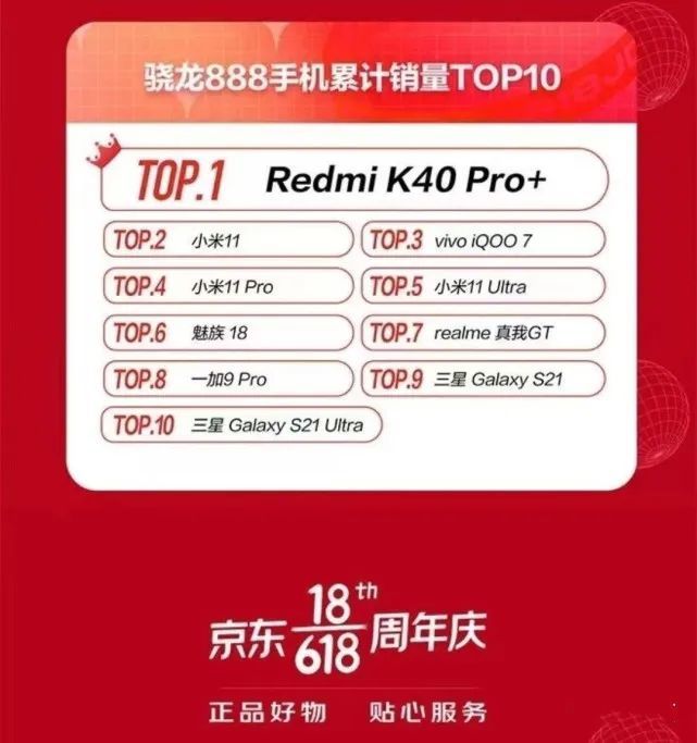 内存性能大比拼：魅族18 Pro、小米11 Ultra、华为Mate 40 Pro谁更强？  第3张