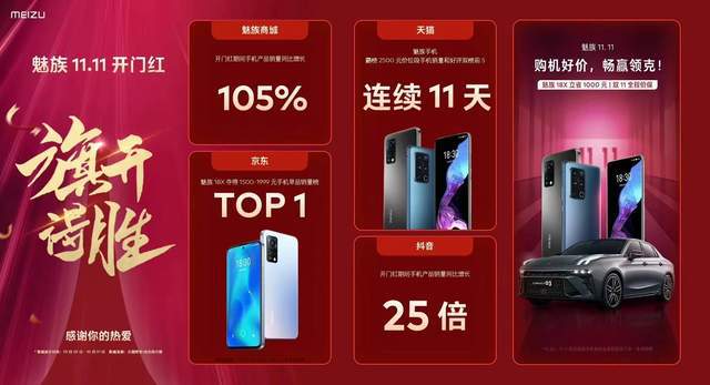 内存性能大比拼：魅族18 Pro、小米11 Ultra、华为Mate 40 Pro谁更强？  第4张