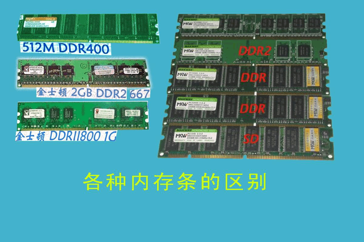 打造独一无二的电脑风格，RGB Fusion 内存让你与众不同  第1张