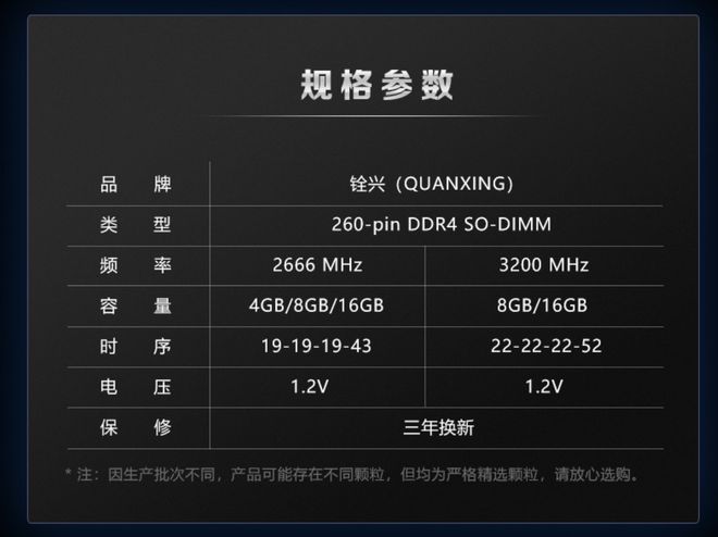 内存条4 vs 内存条3：速度与容量的差异究竟有多大？  第6张