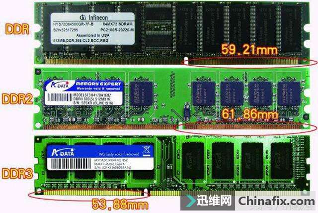 内存大作战：8GB vs 16GB，选对内存，电脑速度起飞  第2张