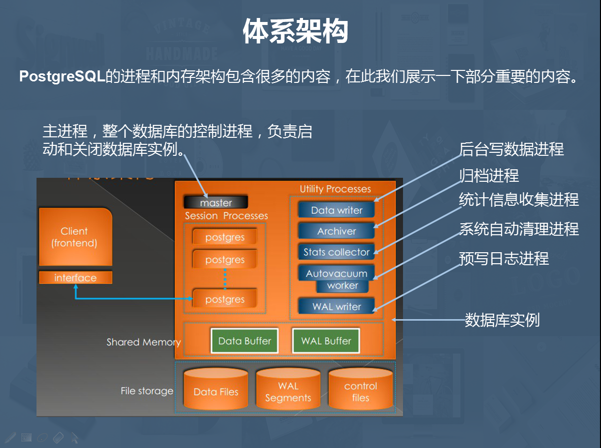 系统占用运行内存：三大影响因素揭秘  第3张