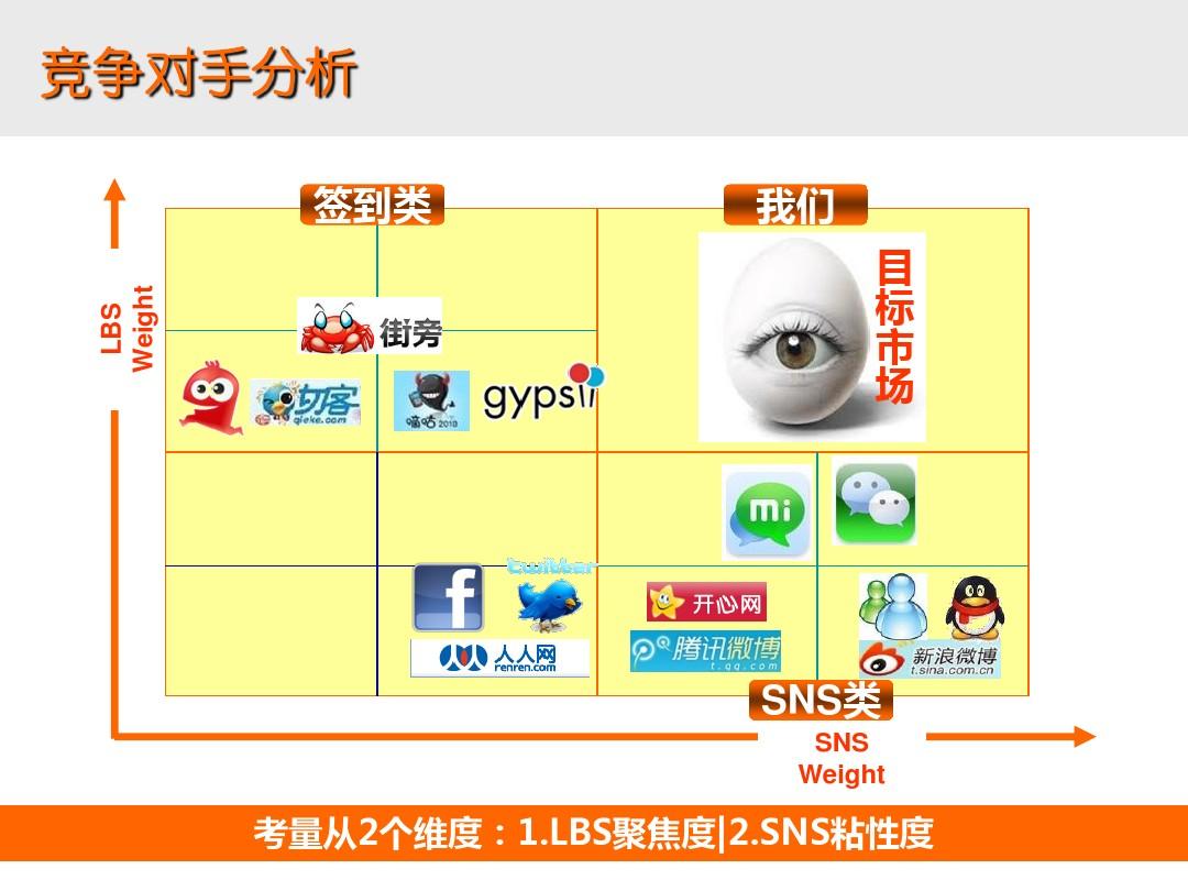 内存评测对比：mb535 vs 竞争对手，速度稳定性PK  第1张