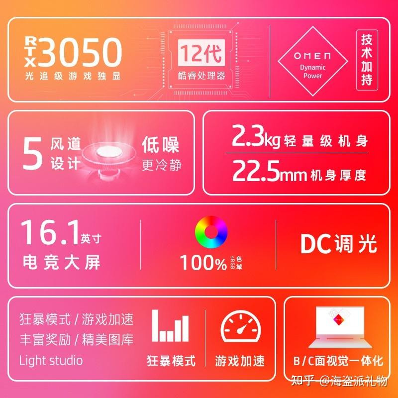 内存大小选择：8GB还是16GB？看我为你解答  第5张