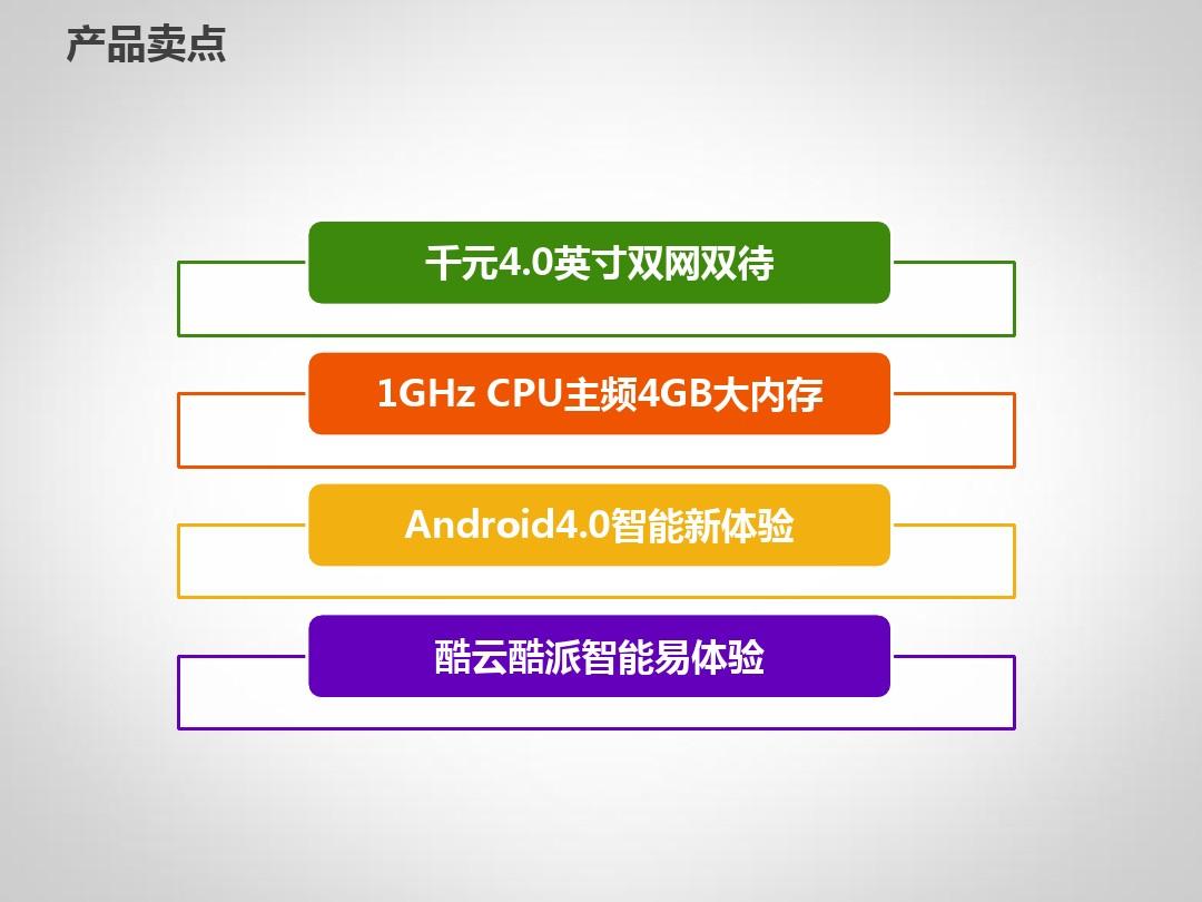 告别卡顿，电脑速度飙升！APU 内存智能模式大揭秘  第1张