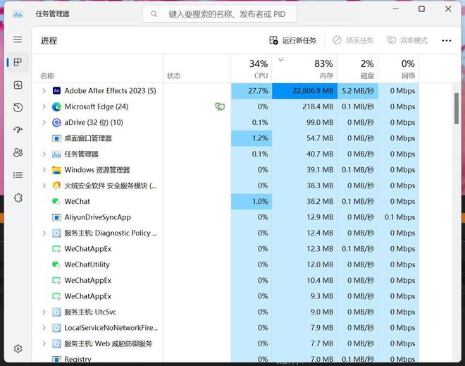 i5 4690k内存频率：提升游戏性能的秘密武器