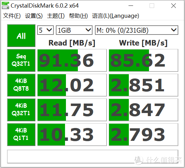 内存控福利来啦！256g内存震撼揭秘  第2张