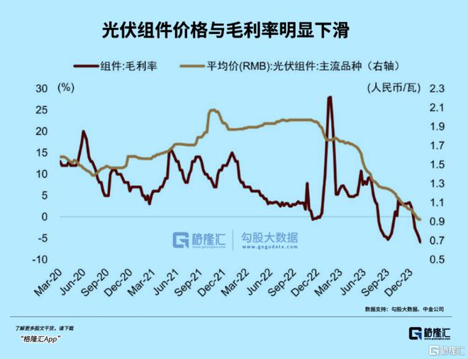 内存市场遭遇寒冬，价格暴跌惊呆整个行业  第3张