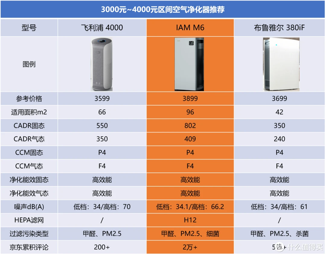 傲腾内存选购秘籍，怎样在京东买到性价比最高的内存条？  第3张