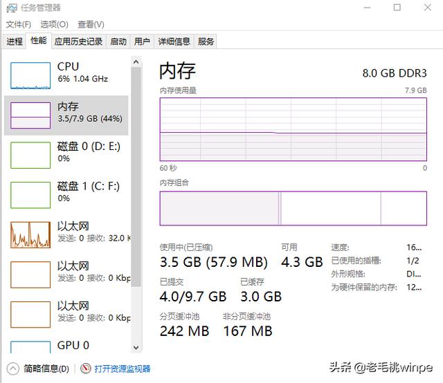 内存选择指南：4GB够用？16GB更适合？  第1张