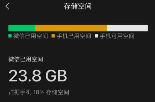 内存之争：为什么现代人越来越需要大容量内存？  第2张
