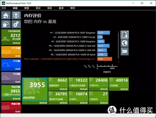 锐龙一代处理器+ c6h内存，打造电脑性能新标杆  第1张