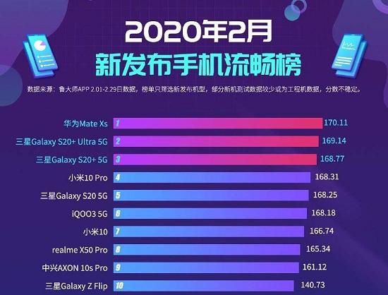 6700上ddr4内存，性能提升不止一点点  第3张