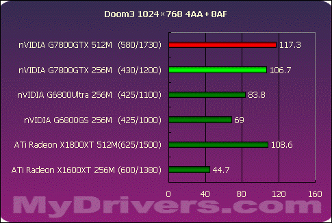 6700k+970显卡：性能对决内幕揭秘  第2张