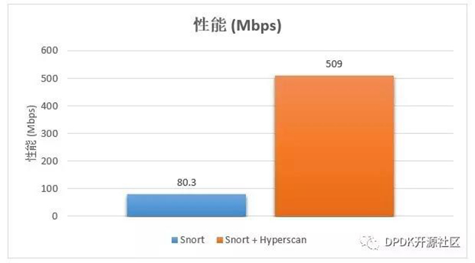 内存市场大混战：A、B、C三大品牌谁能夺得桂冠？  第5张