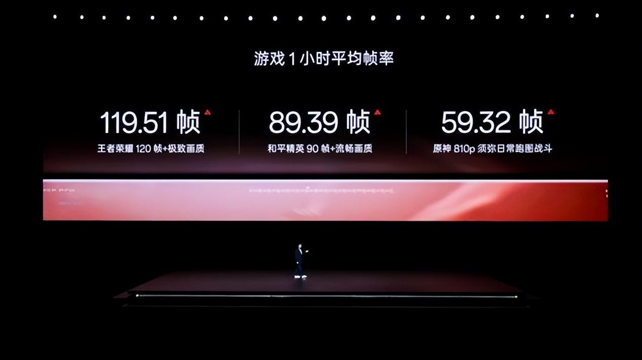 十年硬件工程师揭秘：内存条选购全攻略  第2张