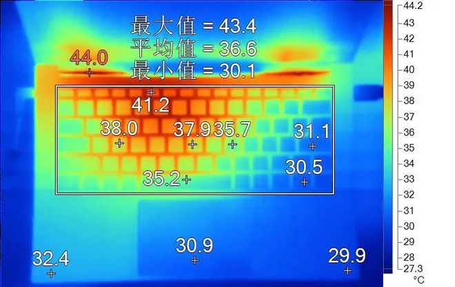 内存升级，让你的电脑速度飞起来