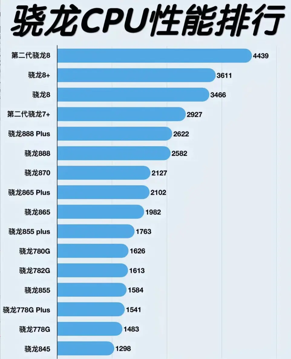 1800x内存选择攻略：频率、容量、品质一网打尽  第5张