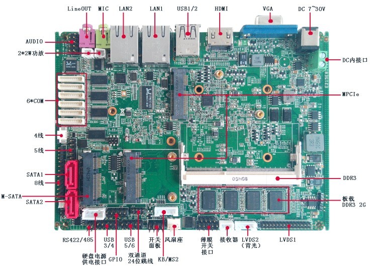 q9550处理器：为什么有人成功升级到1600内存频率？  第5张