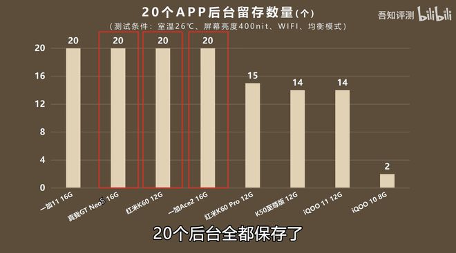 锐龙VS1500x内存：性能对决，谁能称霸电脑硬件界？  第6张