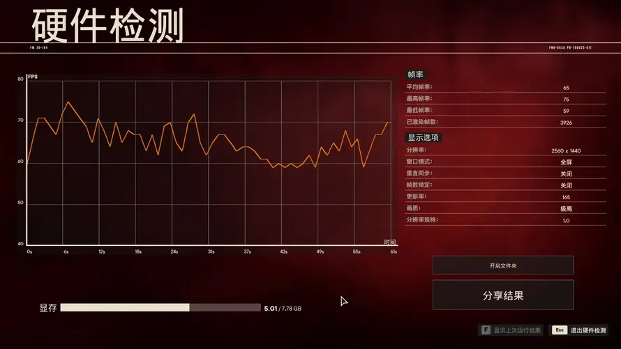 内存选购全攻略：稳定性、性能、预算三步走  第1张