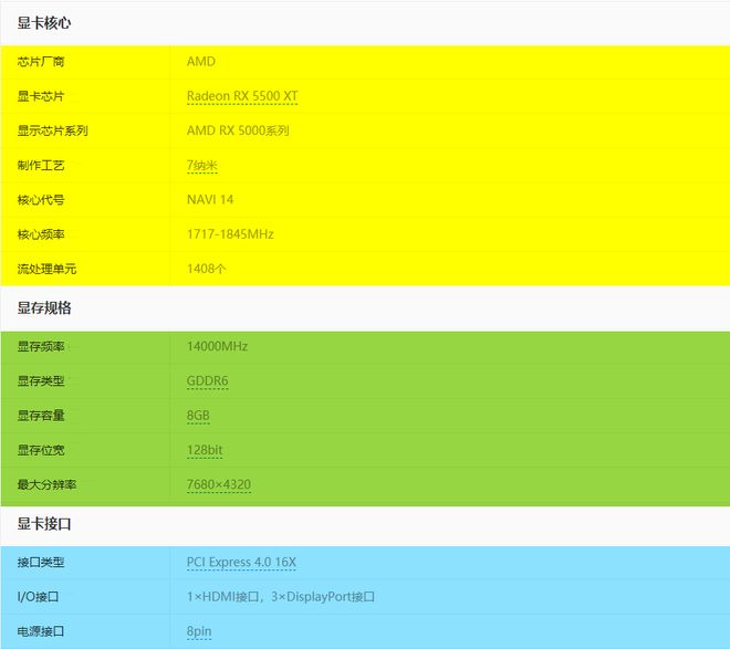 AMD APU：为什么选择AMD内存？  第4张