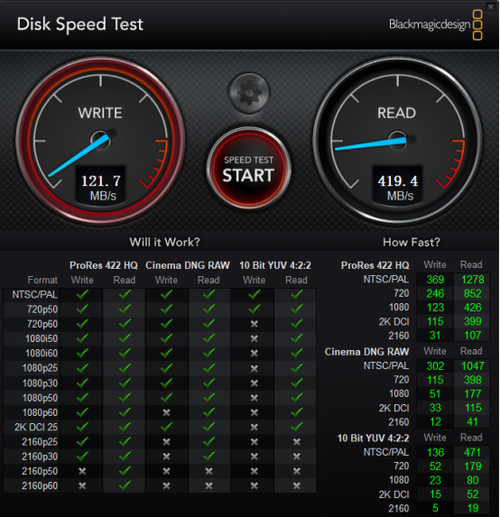 硬盘速度新革命：SSD技术再进化