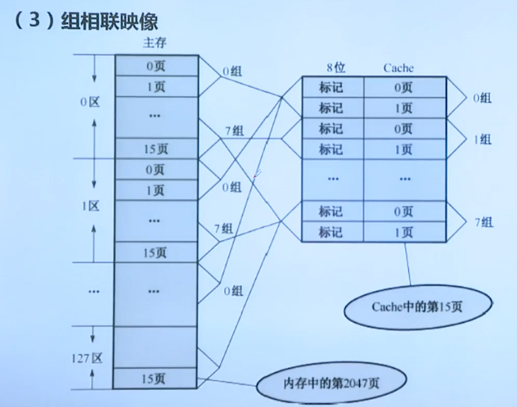 双通道内存，让计算速度翻倍提升  第2张