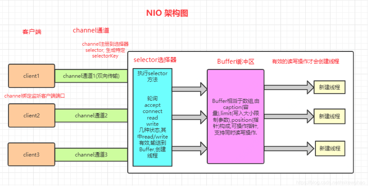 内存条救援计划：告别电脑卡顿，提速利器大揭秘  第1张