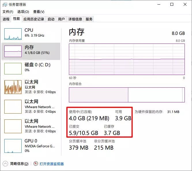 内存升级，计算速度翻倍