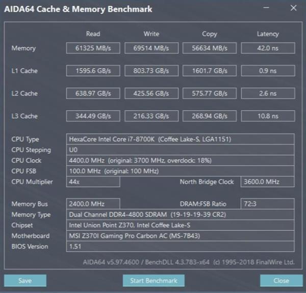 DDR3内存频率揭秘：为什么2666MHz并非真相？  第1张