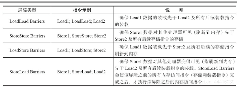 ryzen处理器惨遭吐槽，单通道内存成硬伤，性能不如预期  第8张